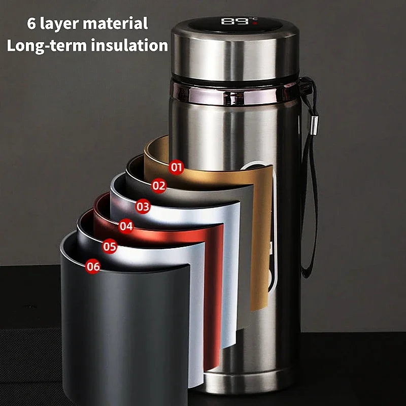 Smart LED Thermal Bottle – Keeps Your Drink Hot or Cold All Day