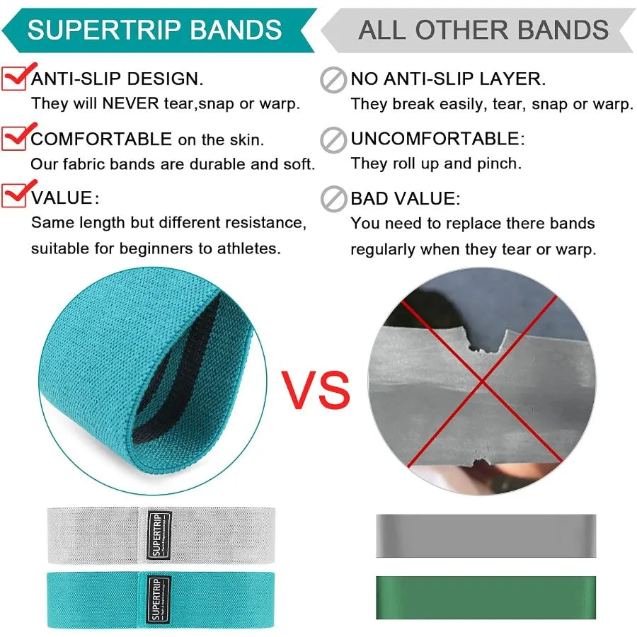 Fabric Resistance Bands for Legs and Butt Non-Slip Booty Bands Set for Women/Men Exercise Loop Bands Elastic Workout Fitness Ban