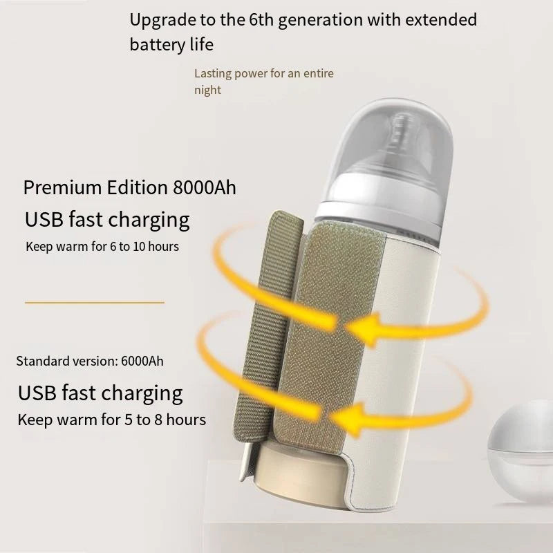 Smart Baby Bottle Warmer with Temperature Display – USB Multifunctional Feeding Sleeve